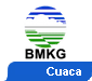 bmkg - cuaca